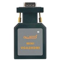 ViewHD Video Converter (VGA to HDMI Mini Converter | VHD-MNPC2TV)