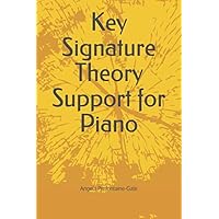 Key Signature Theory Support for Piano