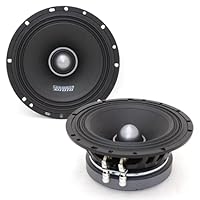 Pair of Sundown Audio LCMR-6.5 Pro Audio 6.5