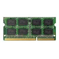 HP 684031-001 HP 16GB (1 X 16GB) DUAL RANK PC3-12800R DDR3 MEMORY 684031-001