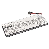 Cameron Sino 2100mAh/7.77Wh Replacement Battery for Becker Traffic Assist 7928