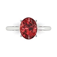 Clara Pucci 2.5ct Oval Cut Solitaire Natural Deep Pomegranate Dark Red Garnet Engagement Bridal Promise Anniversary Ring 14k White Gold