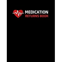 Medication returns book: Returned Drugs logbook to Controlled Drug Recording, Expired drugs returned to the pharmacy or other establishments, Destruction 