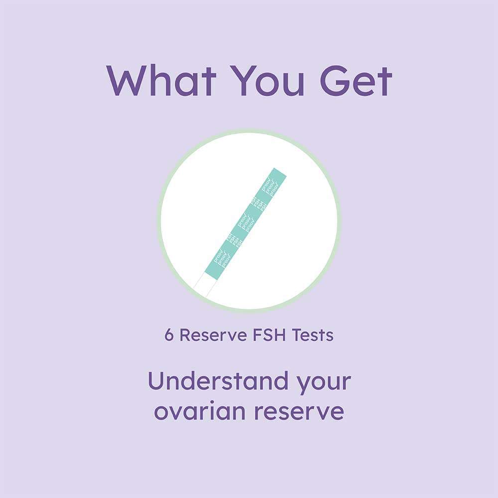 Check Ovarian Reserve and Confirm Successful Ovulation, Dual Fertility Bundle | at-Home Ovarian Reserve Test | PdG Progesterone Metabolite Test | Non-invasive Testing