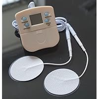 Electro Kits Electro Shock Breast Massager Conductive Pads