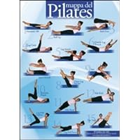 Mappa del pilates Mappa del pilates Perfect paperback