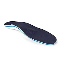 medi Protect Comfort Pro Insoles, 43