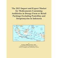 The 2013 Import and Export Market for Medicaments Containing Antibiotics in Dosage Form or Retail Packings Excluding Penicillins and Streptomycins in Indonesia