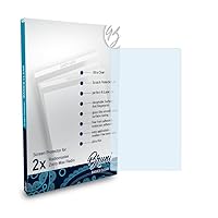 Bruni Screen Protector compatible with Radiomaster Zorro Max Radio Protector Film, crystal clear Protective Film (2X)