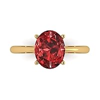 Clara Pucci 2.5ct Oval Cut Solitaire Natural Deep Pomegranate Dark Red Garnet Engagement Bridal Promise Anniversary Ring 14k Yellow Gold