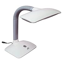 The World Unique 0 Flicker Vision Protection LED Lamp With 0 Percent Flicker and 0 Flicker Index