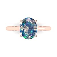 Clara Pucci 2.55 Oval Cut Solitaire VVS1 Blue Moissanite Classic Anniversary Promise Engagement ring Solid 18K Rose Gold for Women