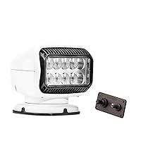 Golight 20204GT Radioray Led Permanent Mount Hardwired Dash Remote-White