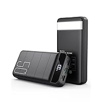 Power Bank Fast Charging 50000mAh - 22.5W Portable Charger USB C Quick Charge with 4 Outputs & 3 Inputs LED Display Huge Capacity External Battery Pack for iPhone, Samsung, iPad etc