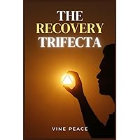 The Recovery Trifecta