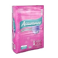 Assurance Incontinence & Postpartum Underwear for Women, Maximum Absorbency XL 32 Ct (Pack of 2)