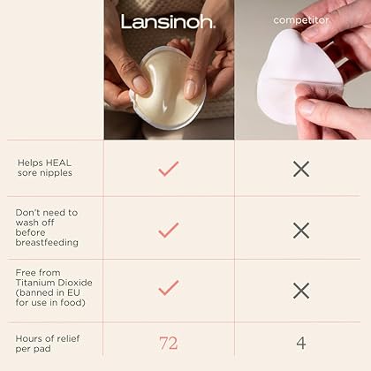 Lansinoh Soothies Cooling Gel Pads, Breastfeeding Essentials, Provides Cooling Relief for Sore Nipples, 2 Count (Pack of 1)