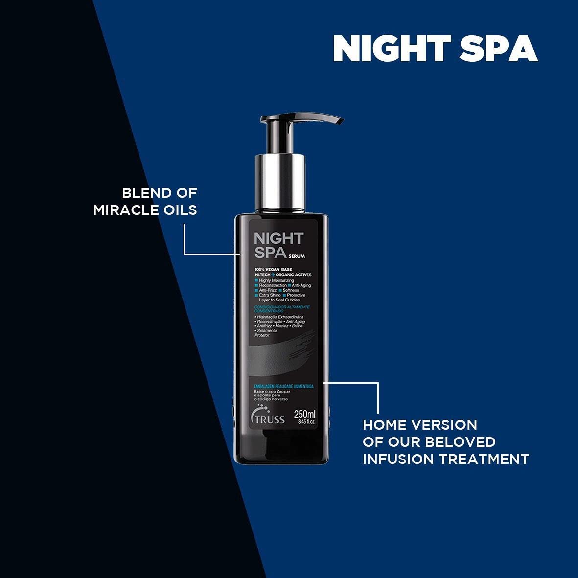 Truss Night Spa Hair Serum Overnight Treatment Bundle with Miracle Shampoo and Conditioner Set