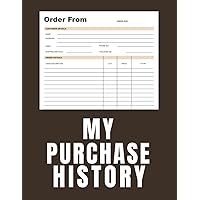 My Purchase History / Digital Orders in My Account Placed Recently by Me in 2024: Shopping Online Organizer / Returns and Credit Balance / Pending In ... / For Small Business Home Custom Tracker