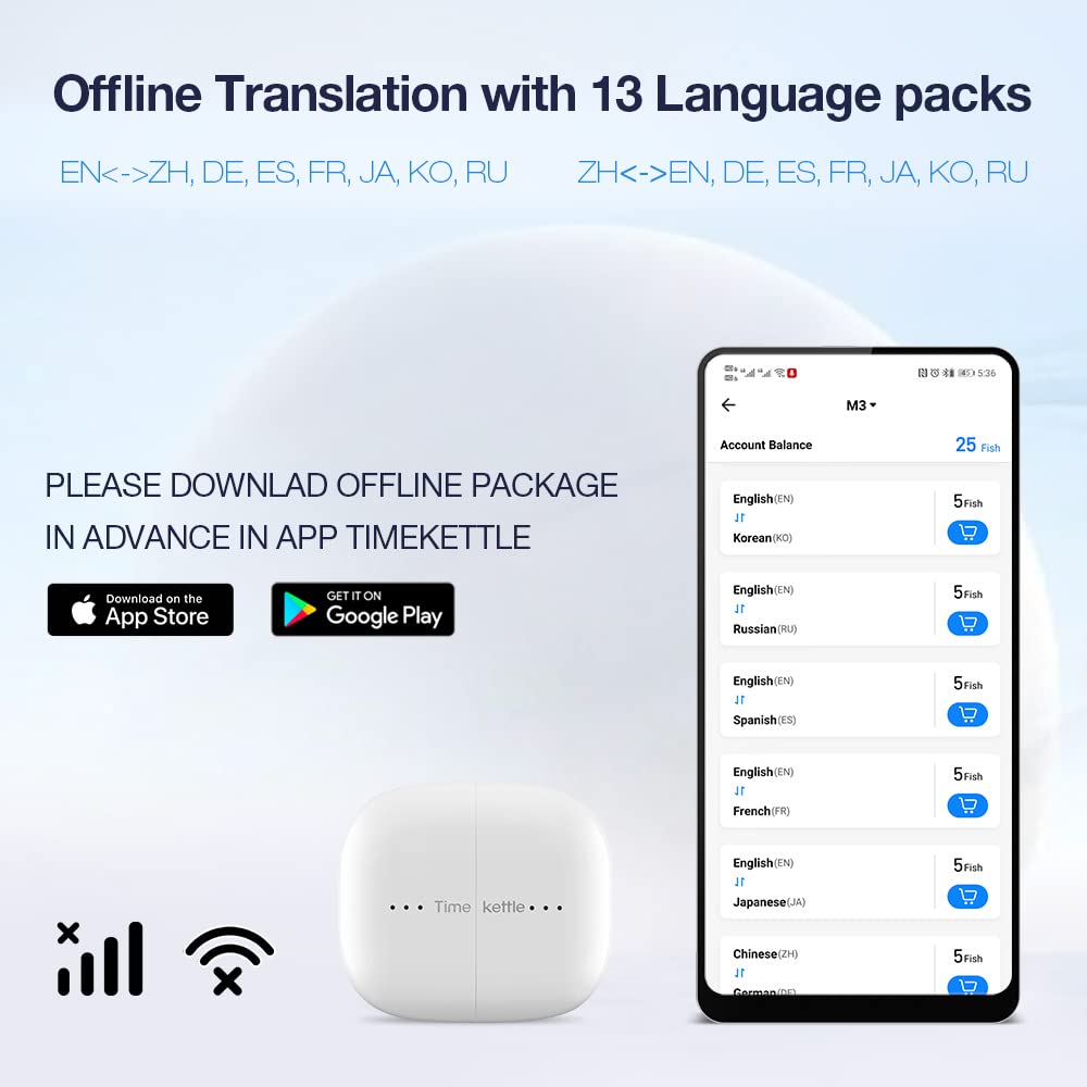 Timekettle M3 Language Translator Earbuds, Two-Way Translator Device with APP for 40 Languages & 93 Accents Online, Offline Translator for Exploring Expat Life Freely, Compatible with iOS & Android