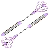 CHUNCIN - Egg Whisk, Semi Automatic Whisk for Home with Flewible Nylon Wire Milk Frother, Rotating Push Mixer Stirrer Kitchen Utensil for Whisking, Beating & Stirring,2pcs
