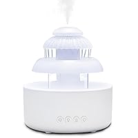 Rain Cloud Humidifier Water Drip, 2 in 1 Humidifier with Aromatherapy Essential Diffuser, 600ml Mushroom Humidifier with 7 Colors, Rain Sounds for for Sleeping Relaxing
