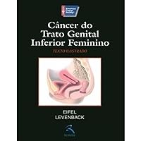 Cancer Do Trato Genital Inferior Feminino