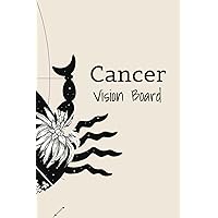 Cancer Vision Board: A planning tool for those born under the Cancer zodiac sun sign.