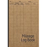 Mileage Log Book: Vehicle Mileage Journal for Business or Personal Taxes / Automotive Daily Tracking Miles Record Book / Odometer Tracker Logbook / Automobile, Truck Or Car Owner Gift Notebook Mileage Log Book: Vehicle Mileage Journal for Business or Personal Taxes / Automotive Daily Tracking Miles Record Book / Odometer Tracker Logbook / Automobile, Truck Or Car Owner Gift Notebook Paperback Hardcover