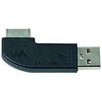 Sony XA50WM cable