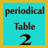 Periodical Table (6-10)