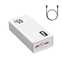 Power Bank Fast Charging 50000mAh, 65W Laptop Portable Charger USB C Compatible with MacBook Dell, PD External Battery Bank Compatible with iPhone 14/13, Cell Phone, Tablet, 3 Output &1 Input(White)