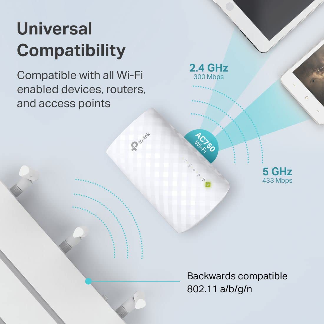 TP-Link WiFi Extender with Ethernet Port, Dual Band 5GHz/2.4GHz , Up to 44% more bandwidth than single band, Covers Up to 1200 Sq.ft and 30 Devices, signal booster amplifier supports OneMesh(RE220)