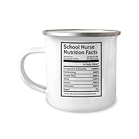 School Nurse Nutrition Facts 12 oz Enamel Camp Mug Coffee Camper Cup Public Health, Gift For Nursing School Graduation Future Nurse Healthcare