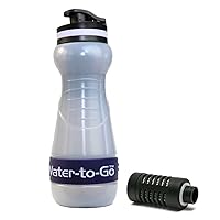 Bioplastic Water Filter Bottle for Travel (18.5oz/55cl, Blue). Protects You from Travel Sickness.
