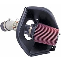 K&N Cold Air Intake Kit: High Performance, Increase Horsepower: Compatible with 2008-2012 SCION/TOYOTA (xD, Yaris) 69-8615TS