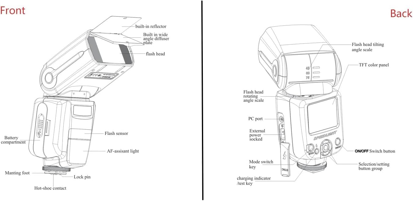 Speedlite Flash with LCD Display Compatible with Canon EOS Rebel T7