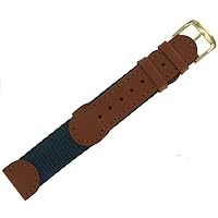 19mm Swiss Army Style Teal Mens Sport Watch Band Speidel