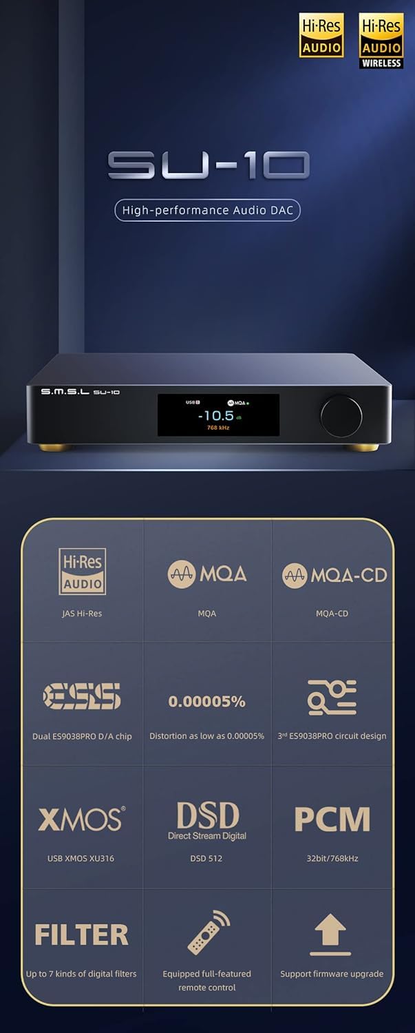 LEAUDIO S.M.S.L SU-10 MQA Decoder Dual ES9038PRO Support MQA-CD High-Performance Audio DAC 32Bit/768kHz DSD512