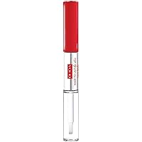 Milano Made To Last Lip Duo - Smudge-Proof Lip Color And Gloss - Highly Pigmented Shades - One Swipe Color Payoff - Gives Unrivaled Glassy Effect - Long Lasting - 017 Red Wine - 0.13 Oz