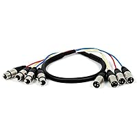 Monoprice 4-Channel XLR Male to XLR Female Snake Cable - 3 Feet - Black/Silver, Metal Connector Housings, Plastic and Rubber Cable Boots