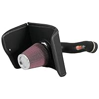 K&N Cold Air Intake Kit: Increase Acceleration & Towing Power, Guaranteed to Increase Horsepower up to 13HP: Compatible with 5.7L, V8, 2007-2011 TOYOTA (Sequoia, Tundra), 63-9031-1