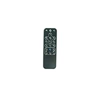 HCDZ Replacement Remote Control for iHome iW1 IP1 iW2 IR70 IH64 IH69 RZ2 AirPlay Wireless Stereo Speaker System