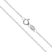 CHOOSE YOUR CLASP Sterling Silver 1.2mm Cable Chain Necklace