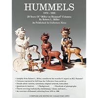 HUMMELS 1978-1998: 20 Years of 