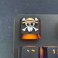 Upgrade Your Keyboard with One Piece Keycaps – Goblintechkeys