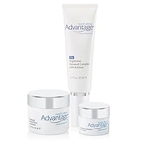Targeted Treatment Bundle – Firming and Lifting Neck Treatment – Nighttime Renewal Complex with Retinol – Ultimate Hydration Eye Cream by Jane Seymour
