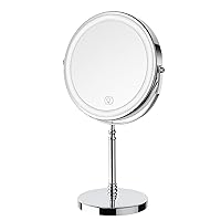 Lighted Makeup Mirror, 8