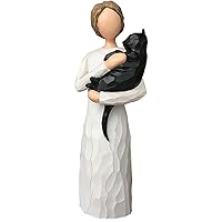 Cat Memorial Gifts, Cat Loss Sympathy Gift for Cat Mom, Black Cat Bereavement Gifts, Cat Death Gifts Angel Figurine for Cat Lovers in Memory of Passed Away Cat