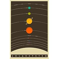 E The Solar System Educational Space Poster Print (24X36 UNFRAMED Poster)
